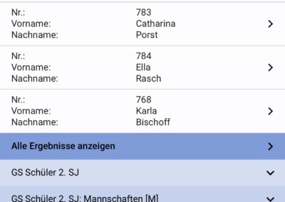 Platz 3 für die Mädchen der 2. Klasse.